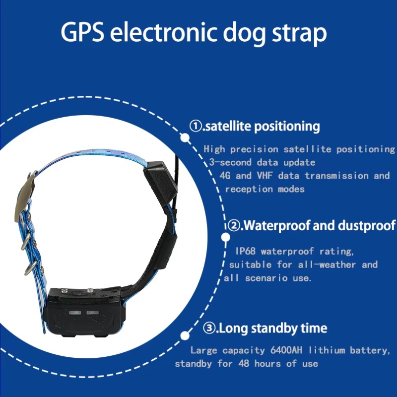 Localizzatore GPS 2026 per Can - Pet Supplies Locations recensione e prezzo